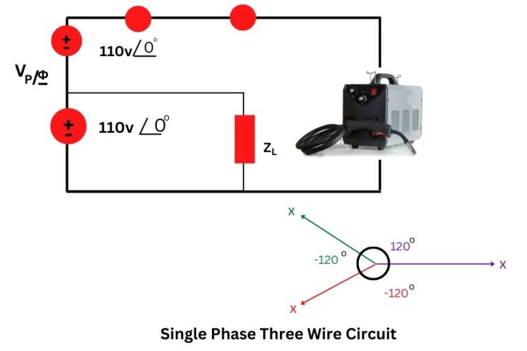 How To Convert 3Phase To Single Phase 220V, 240v And 120v (Everything
