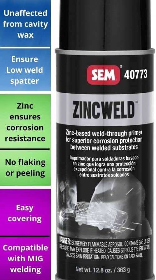 Best zinc store primer