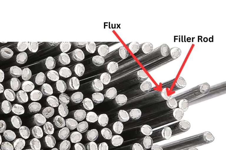 What Is Flux & Function Of Flux In Welding