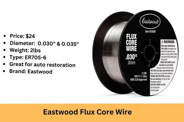 Eastwood Flux Core Wire