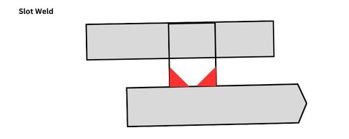 Slot Weld