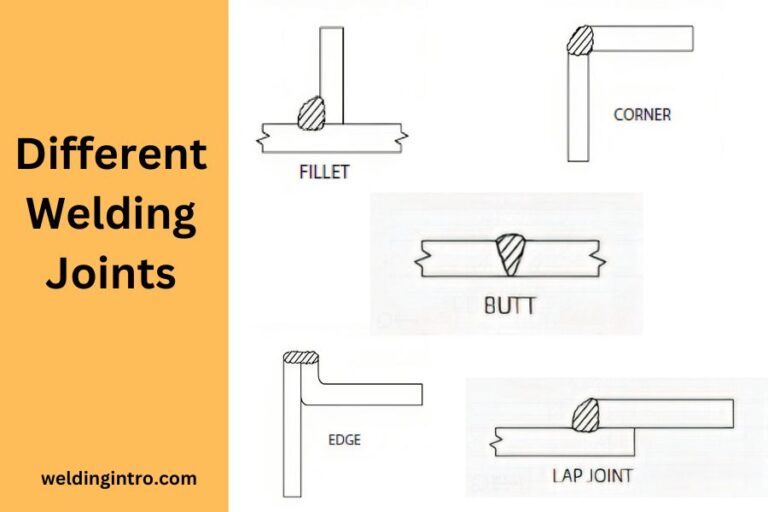 Welding Joints