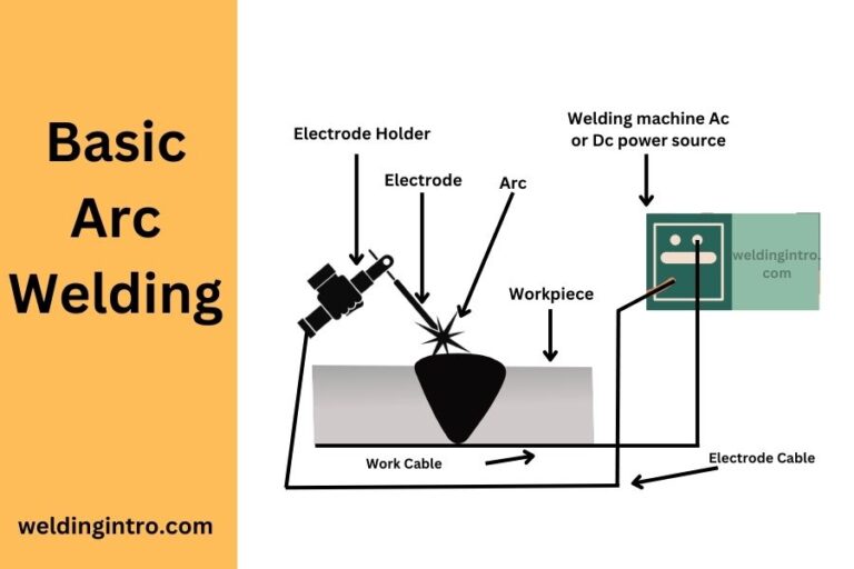 arc welding basic
