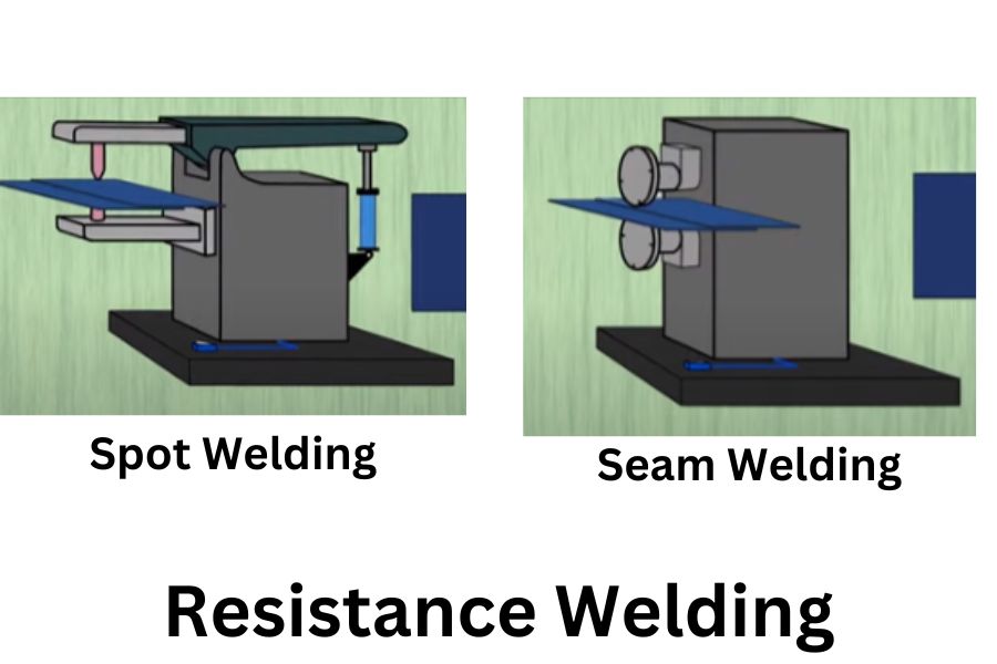 Types of Welding Technique (6 Basic Types) 3 Resistance Welding
