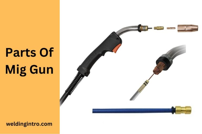 Different parts of mig welding torch